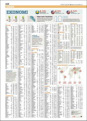 skanskadagbladet_z3-20161223_000_00_00_028.pdf