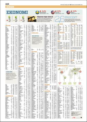 skanskadagbladet_z3-20161230_000_00_00_024.pdf