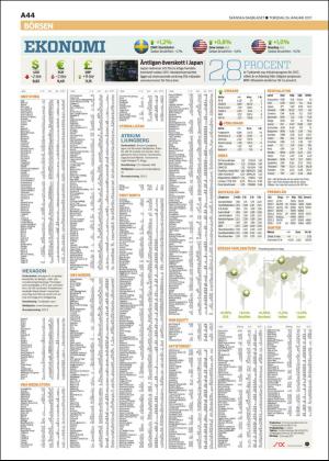 skanskadagbladet_z3-20170126_000_00_00_044.pdf