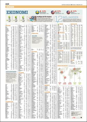 skanskadagbladet_z3-20170207_000_00_00_024.pdf