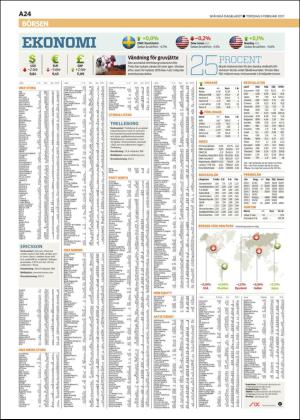 skanskadagbladet_z3-20170209_000_00_00_024.pdf