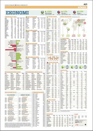 skanskadagbladet_z3-20170210_000_00_00_021.pdf