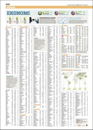 skanskadagbladet_z3-20170317_000_00_00_024.pdf