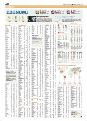 skanskadagbladet_z3-20170324_000_00_00_024.pdf