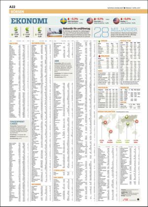 skanskadagbladet_z3-20170407_000_00_00_022.pdf