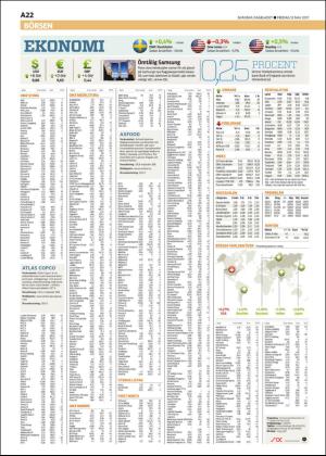 skanskadagbladet_z3-20170512_000_00_00_022.pdf