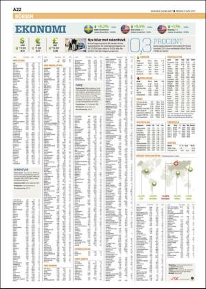 skanskadagbladet_z3-20170609_000_00_00_022.pdf