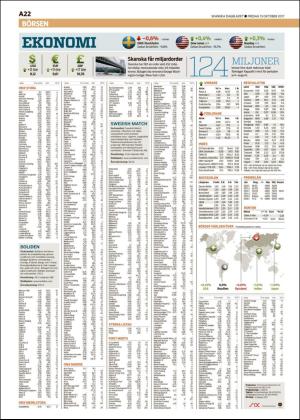 skanskadagbladet_z3-20171013_000_00_00_022.pdf