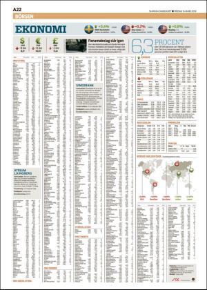 skanskadagbladet_z3-20180316_000_00_00_022.pdf