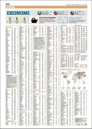 skanskadagbladet_z3-20180331_000_00_00_032.pdf