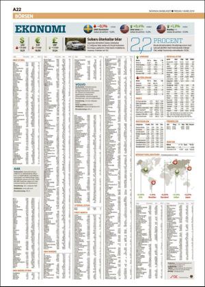 skanskadagbladet_z3-20190301_000_00_00_022.pdf