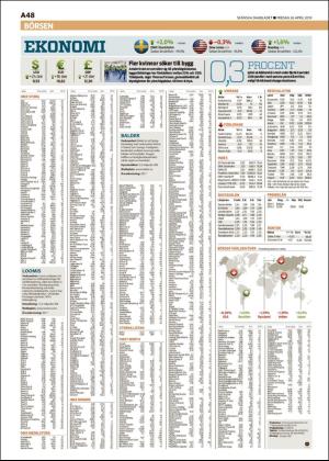 skanskadagbladet_z3-20190426_000_00_00_048.pdf