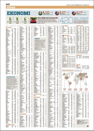 skanskadagbladet_z3-20191004_000_00_00_022.pdf