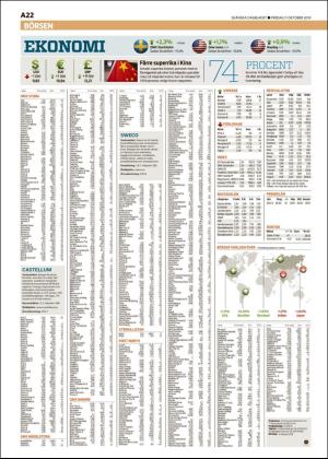 skanskadagbladet_z3-20191011_000_00_00_022.pdf