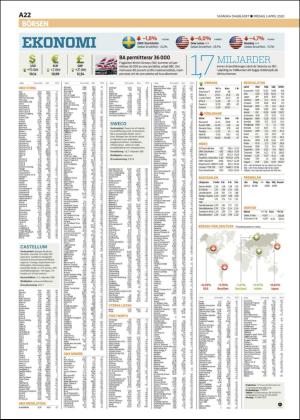 skanskadagbladet_z3-20200403_000_00_00_022.pdf