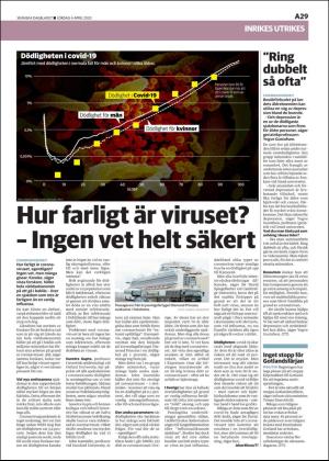 skanskadagbladet_z3-20200404_000_00_00_029.pdf