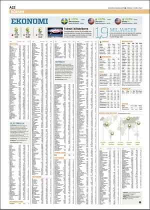 skanskadagbladet_z3-20200411_000_00_00_022.pdf