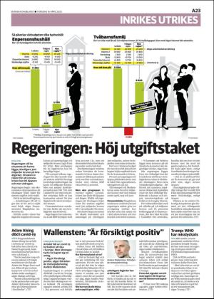 skanskadagbladet_z3-20200416_000_00_00_023.pdf