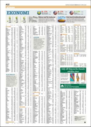 skanskadagbladet_z3-20200417_000_00_00_022.pdf