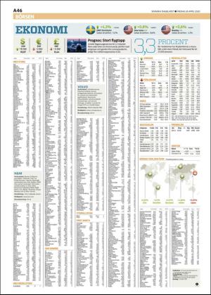 skanskadagbladet_z3-20200424_000_00_00_046.pdf