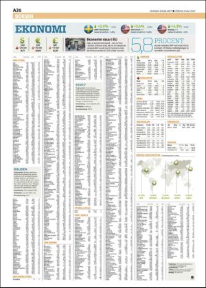 skanskadagbladet_z3-20200502_000_00_00_026.pdf