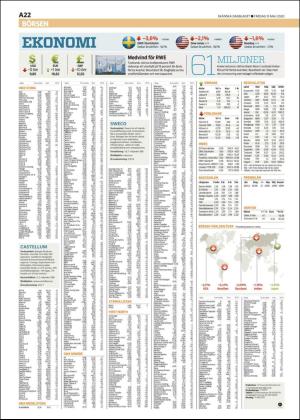 skanskadagbladet_z3-20200515_000_00_00_022.pdf