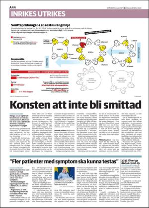 skanskadagbladet_z3-20200520_000_00_00_044.pdf