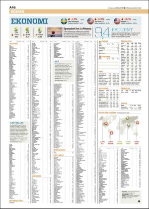 skanskadagbladet_z3-20200626_000_00_00_046.pdf