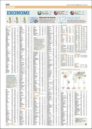 skanskadagbladet_z3-20200710_000_00_00_022.pdf