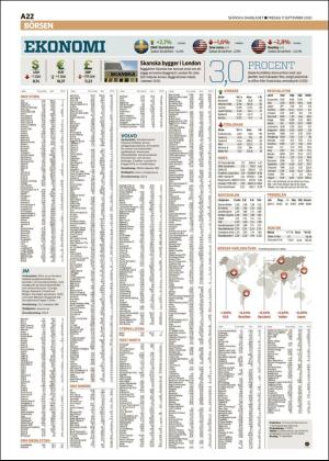 skanskadagbladet_z3-20200911_000_00_00_022.pdf