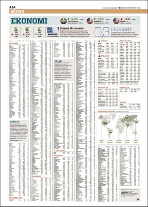 skanskadagbladet_z3-20201113_000_00_00_024.pdf