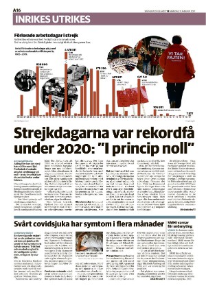 skanskadagbladet_z3-20210111_000_00_00_016.pdf