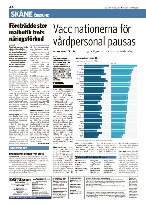 skanskadagbladet_z3-20210317_000_00_00_004.pdf