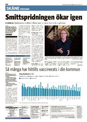 skanskadagbladet_z3-20210331_000_00_00_004.pdf