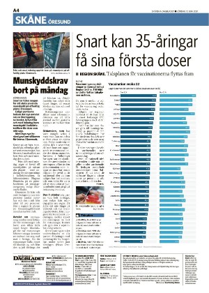 skanskadagbladet_z3-20210612_000_00_00_004.pdf