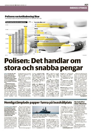 skanskadagbladet_z3-20210628_000_00_00_021.pdf