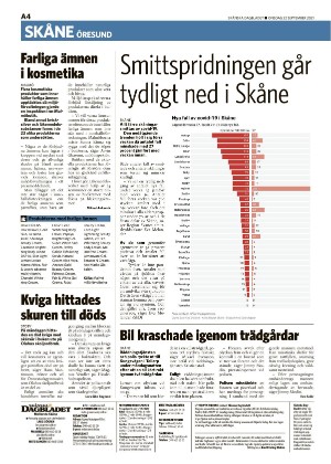 skanskadagbladet_z3-20210922_000_00_00_004.pdf