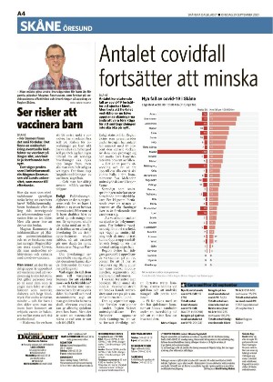 skanskadagbladet_z3-20210929_000_00_00_004.pdf