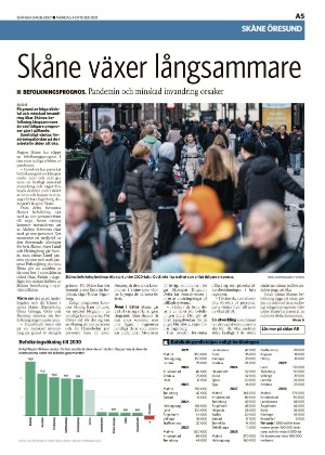 skanskadagbladet_z3-20211004_000_00_00_005.pdf