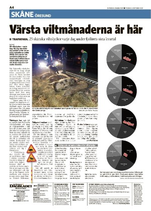 skanskadagbladet_z3-20211005_000_00_00_004.pdf