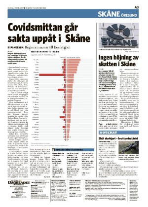 skanskadagbladet_z3-20211110_000_00_00_003.pdf