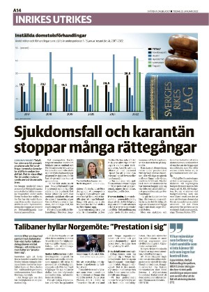 skanskadagbladet_z3-20220125_000_00_00_014.pdf