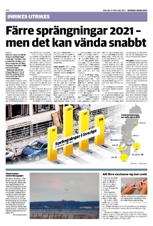 skanskadagbladet_z3-20220221_000_00_00_014.pdf