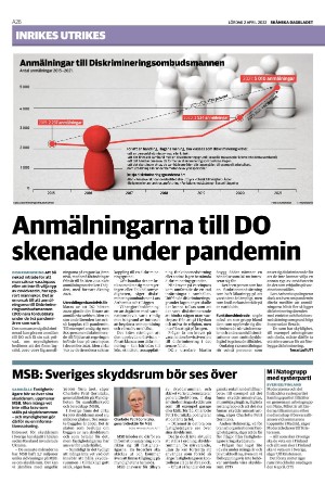 skanskadagbladet_z3-20220402_000_00_00_026.pdf