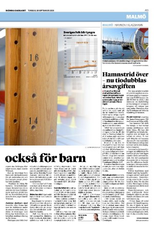 skanskadagbladet_z3-20230928_000_00_00_013.pdf