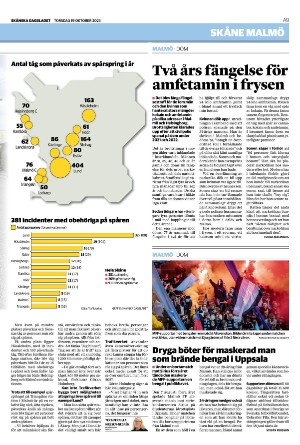 skanskadagbladet_z3-20231019_000_00_00_009.pdf