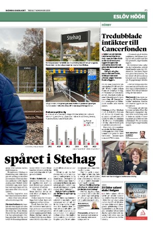 skanskadagbladet_z3-20231107_000_00_00_005.pdf