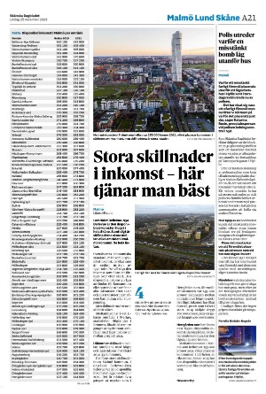 skanskadagbladet_z3-20231125_000_00_00_021.pdf