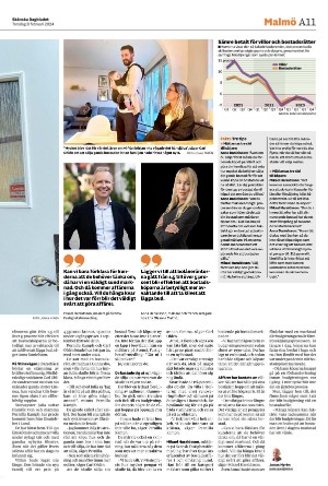 skanskadagbladet_z3-20240208_000_00_00_011.pdf