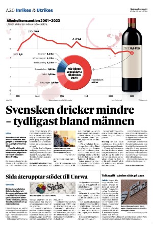 skanskadagbladet_z3-20240316_000_00_00_020.pdf